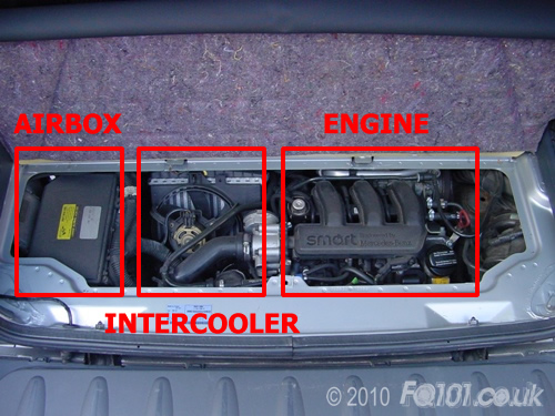 Identifying engine components